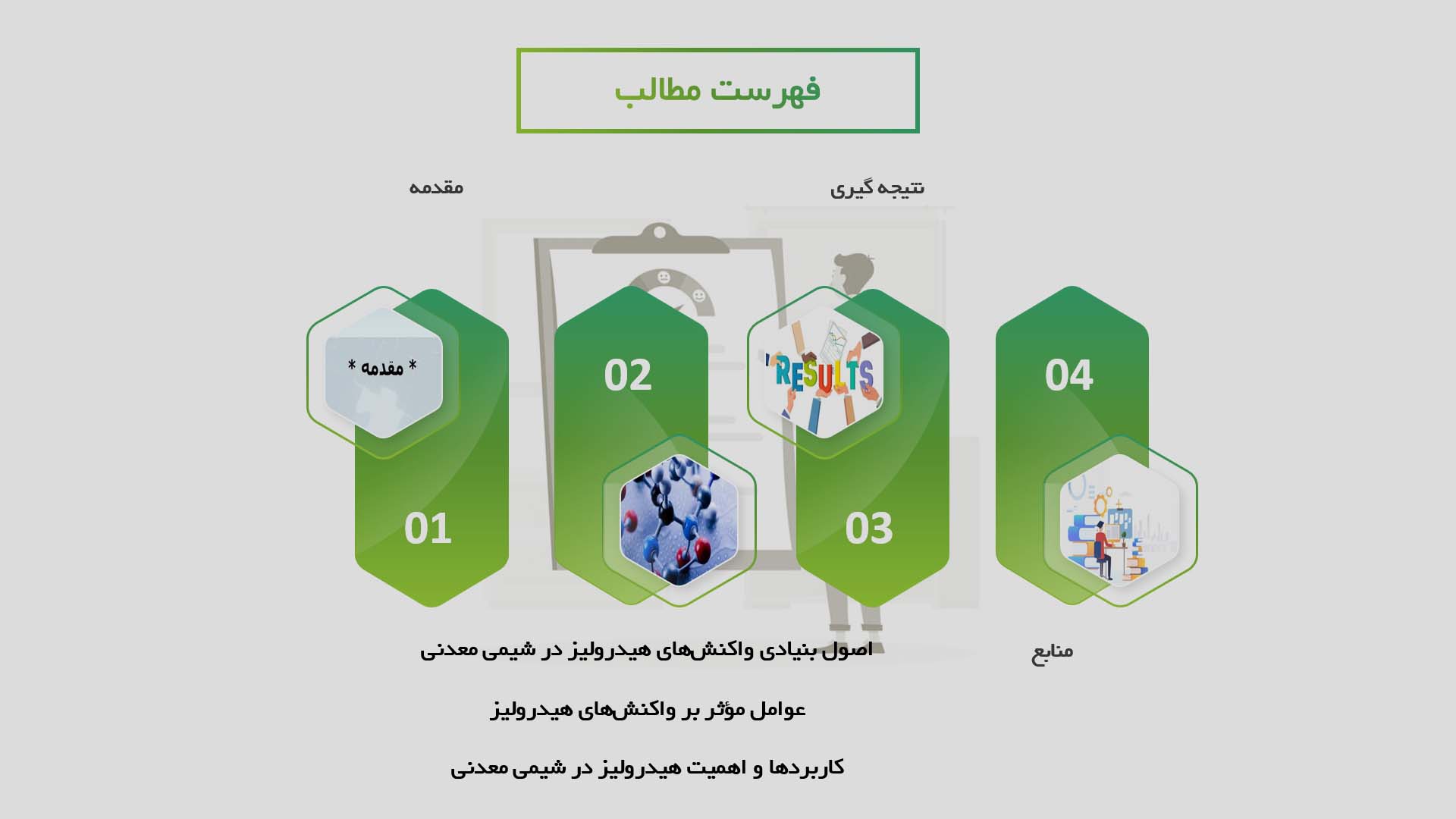 پاورپوینت در مورد واکنش‌های هیدرولیز در شیمی معدنی